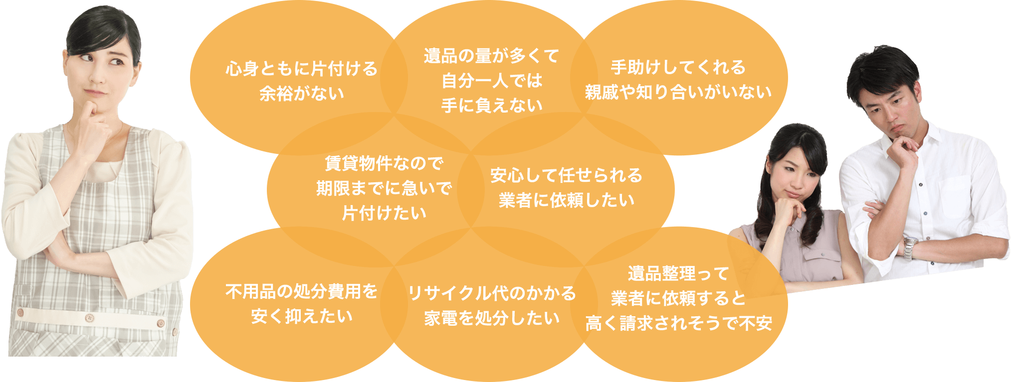 こんなお悩み、お持ちではないですか？